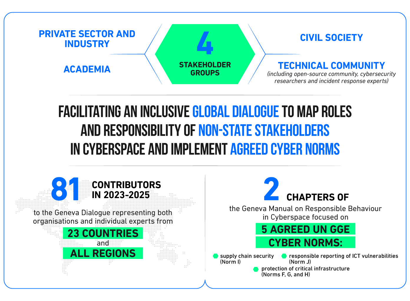 GD-infographic-2026-1920x1080px_clean